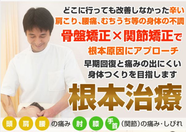 春日部あすな整骨院